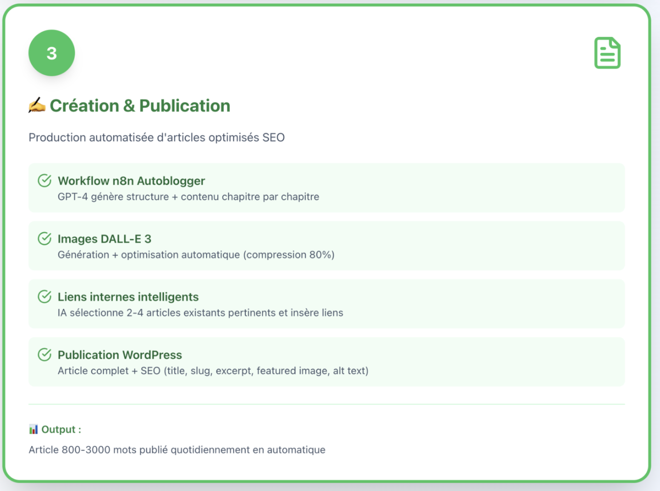Publication d'articles